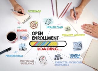 Medicare Annual Enrollment Period Open October 15 through December 7 Open Enrollment Concept. Chart With Keywords And Icons